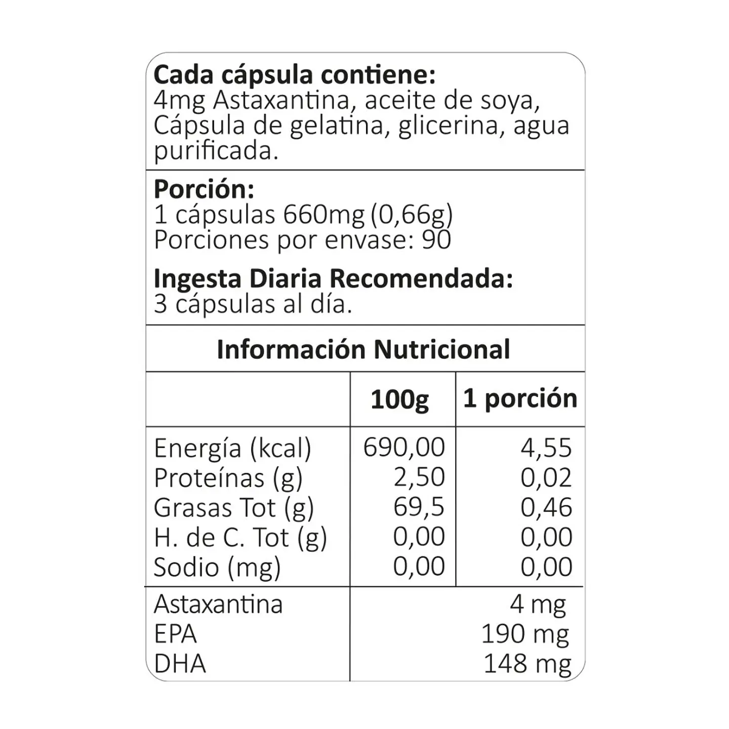 Astaxantina 4mg, 90 cápsulas blandas. Avanti 5
