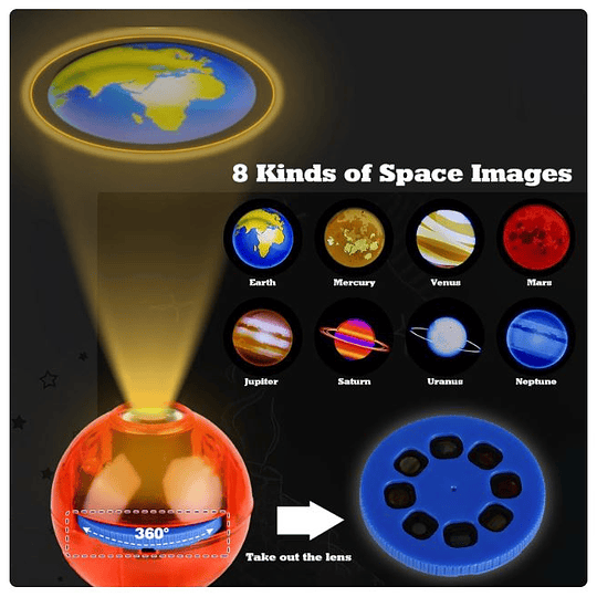 Stem Rotating Planet  Planetario didáctico con proyector