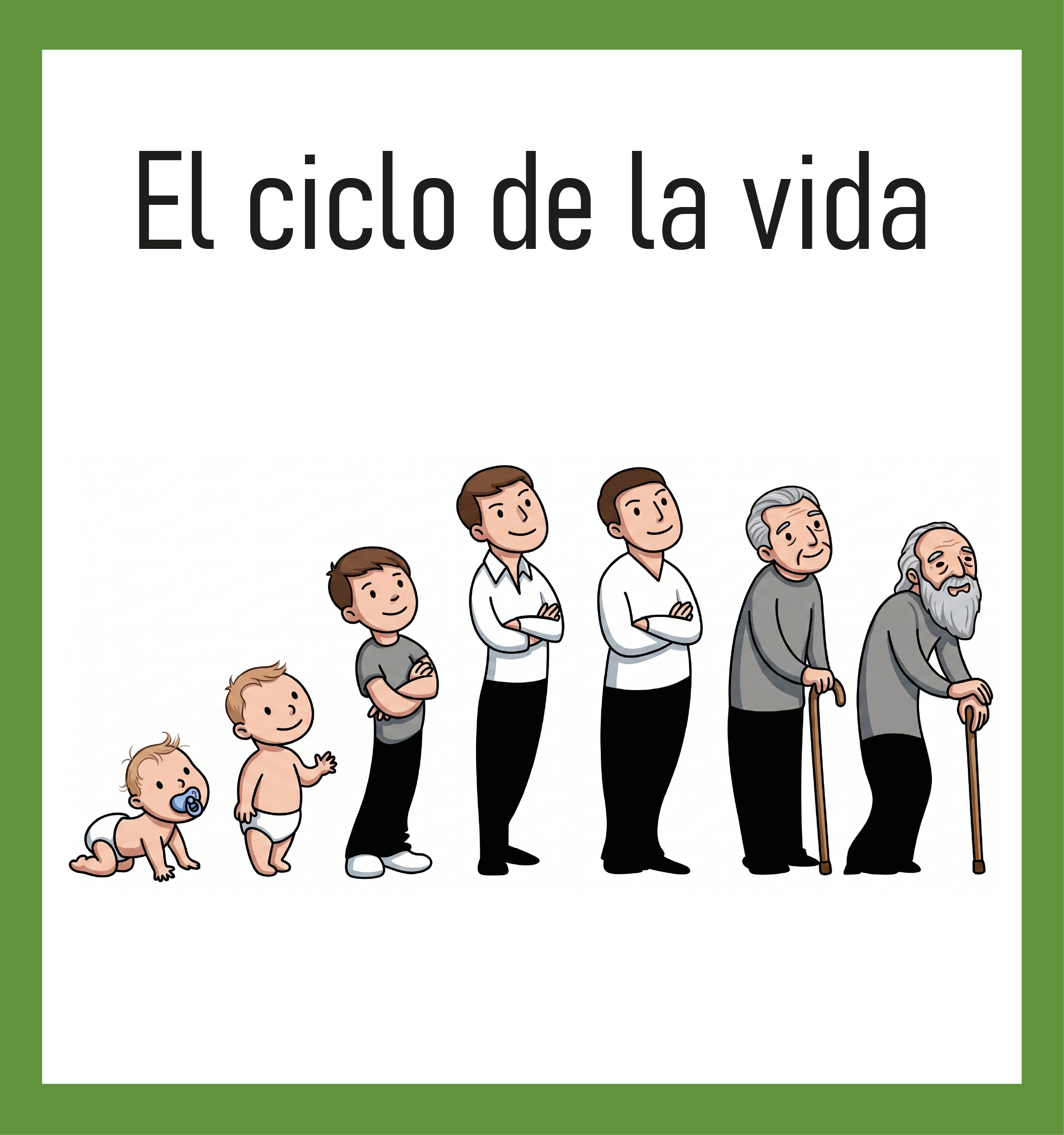 El ciclo de la vida