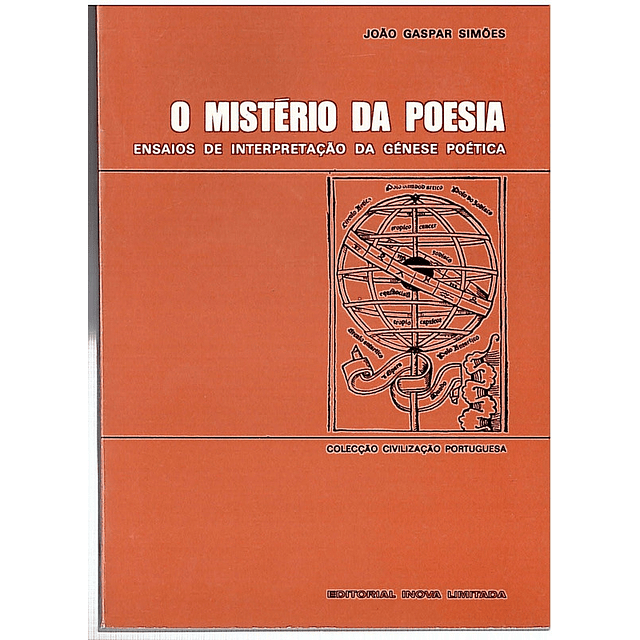 O mistério da poesia