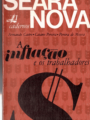 A inflação e os trabalhadores