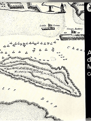 Atlas da história moderna