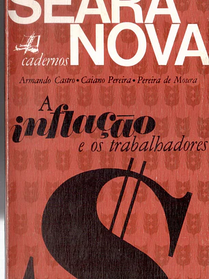 A inflação e os trabalhadores