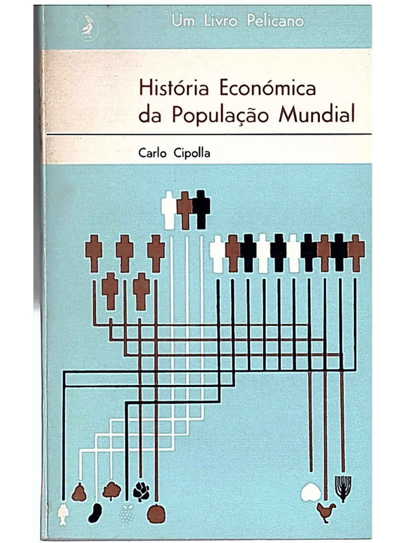História económica da população mundial 1
