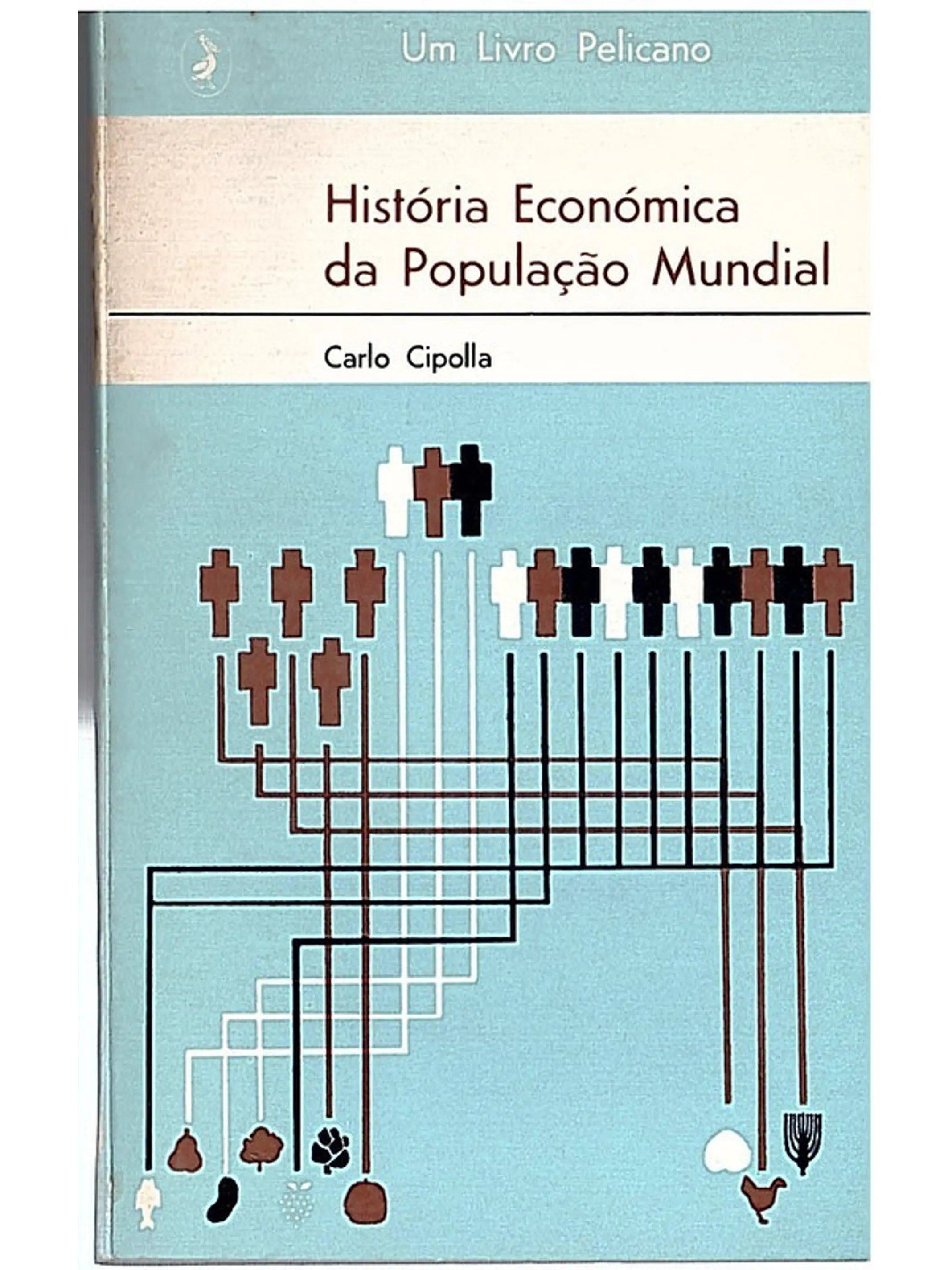 História económica da população mundial 1