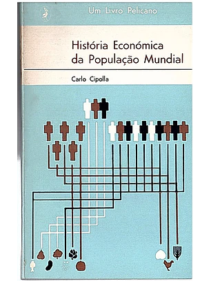 História económica da população mundial