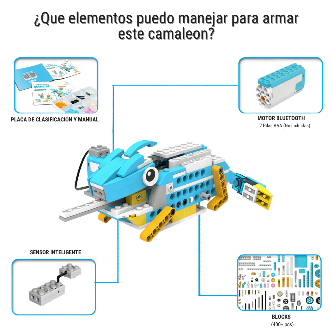 Robot Inteligente Premium 6