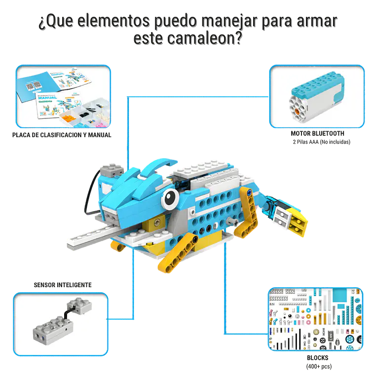 Robot Inteligente Premium 6