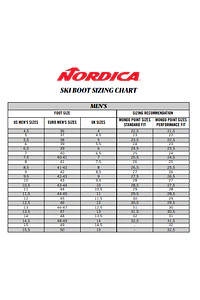 NORDICA BOTA CRUISE 90R