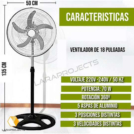 PACK 2 Ventiladores 3 En 1 (Pie Turbo Pared) 5 Aspas 