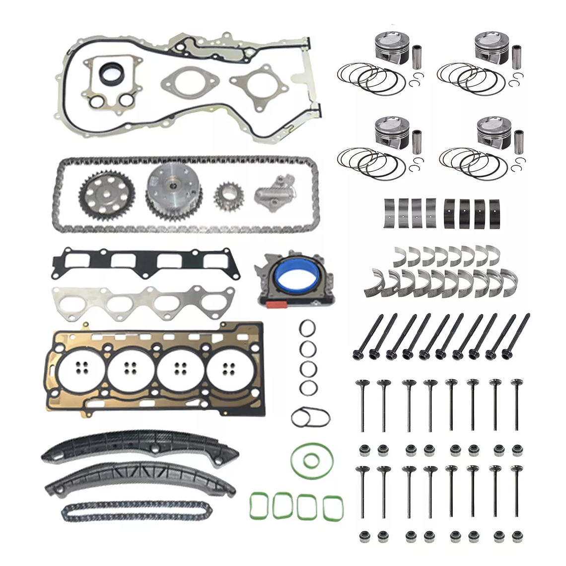 Kit Overhaul VW Audi 1.4 TSI BLG CAVD CTH 2