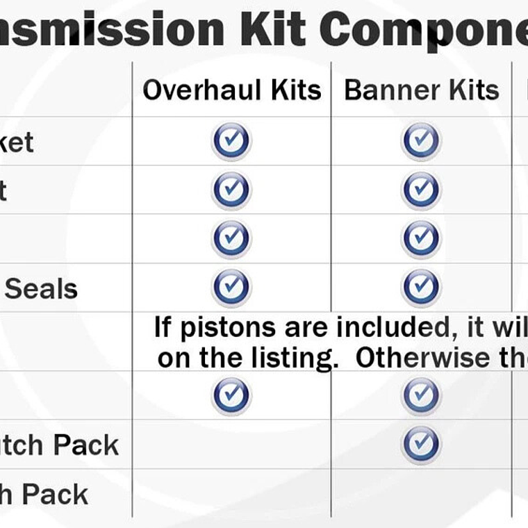 Kits de Reconstrucción para Transmisión Toyota AB60E / AB60F 6