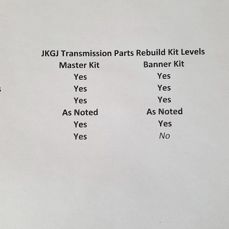 Master Rebuild Kit con Pistones  ZF8HP45/ZF8HP55 2