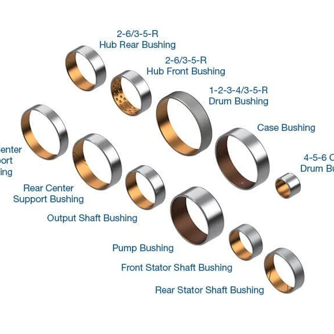 Juego de Bujes de Precisión Sonnax® – Transmisión 6L80 / 6L90 1