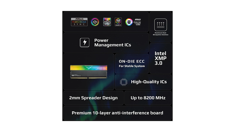 TEAMGROUP T-Force XTREEM ARGB 32GB (2x16GB) DDR5 8000MHz CL38 5