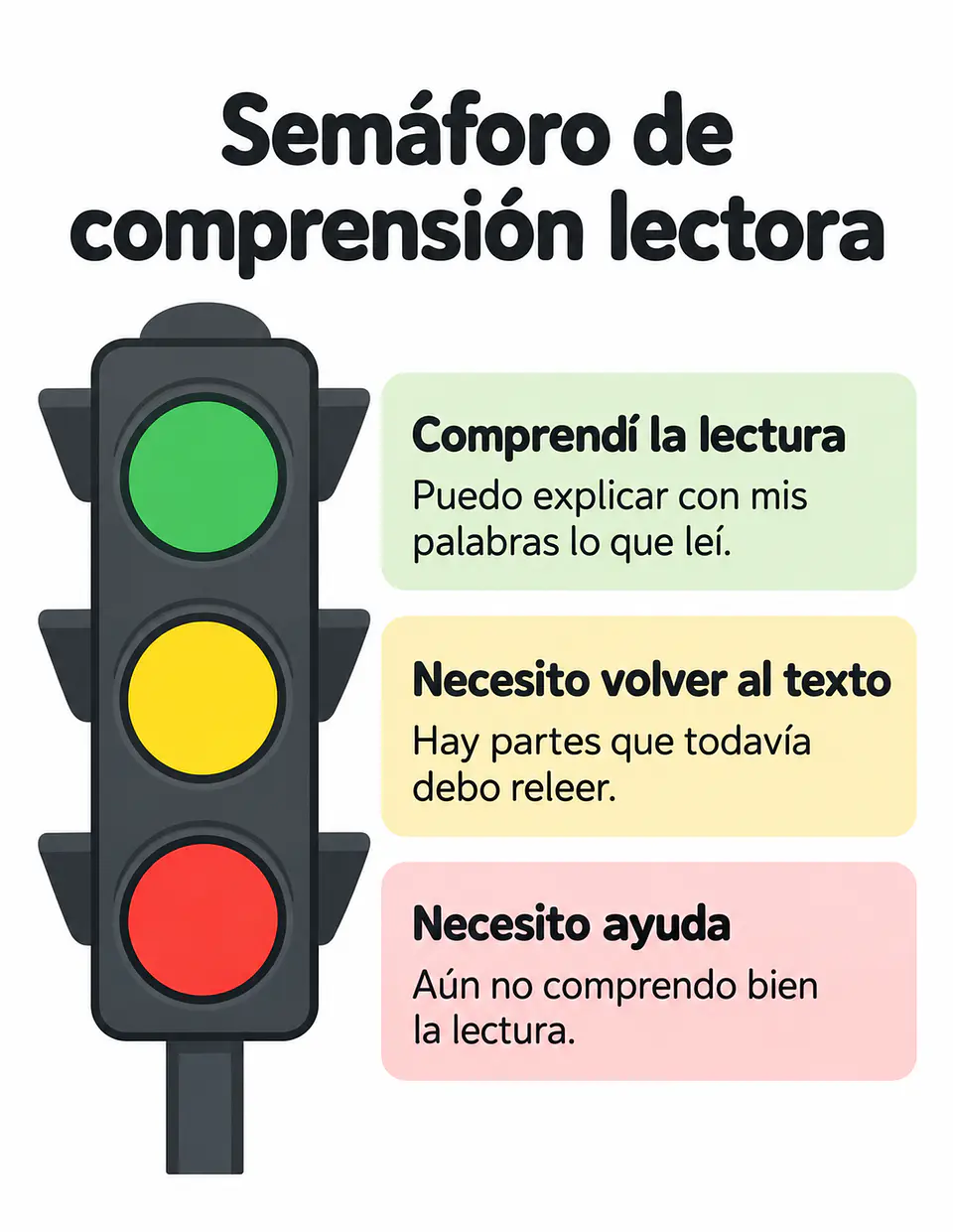 Semáforo de Comprensión Lectora | Recurso Gratis 2