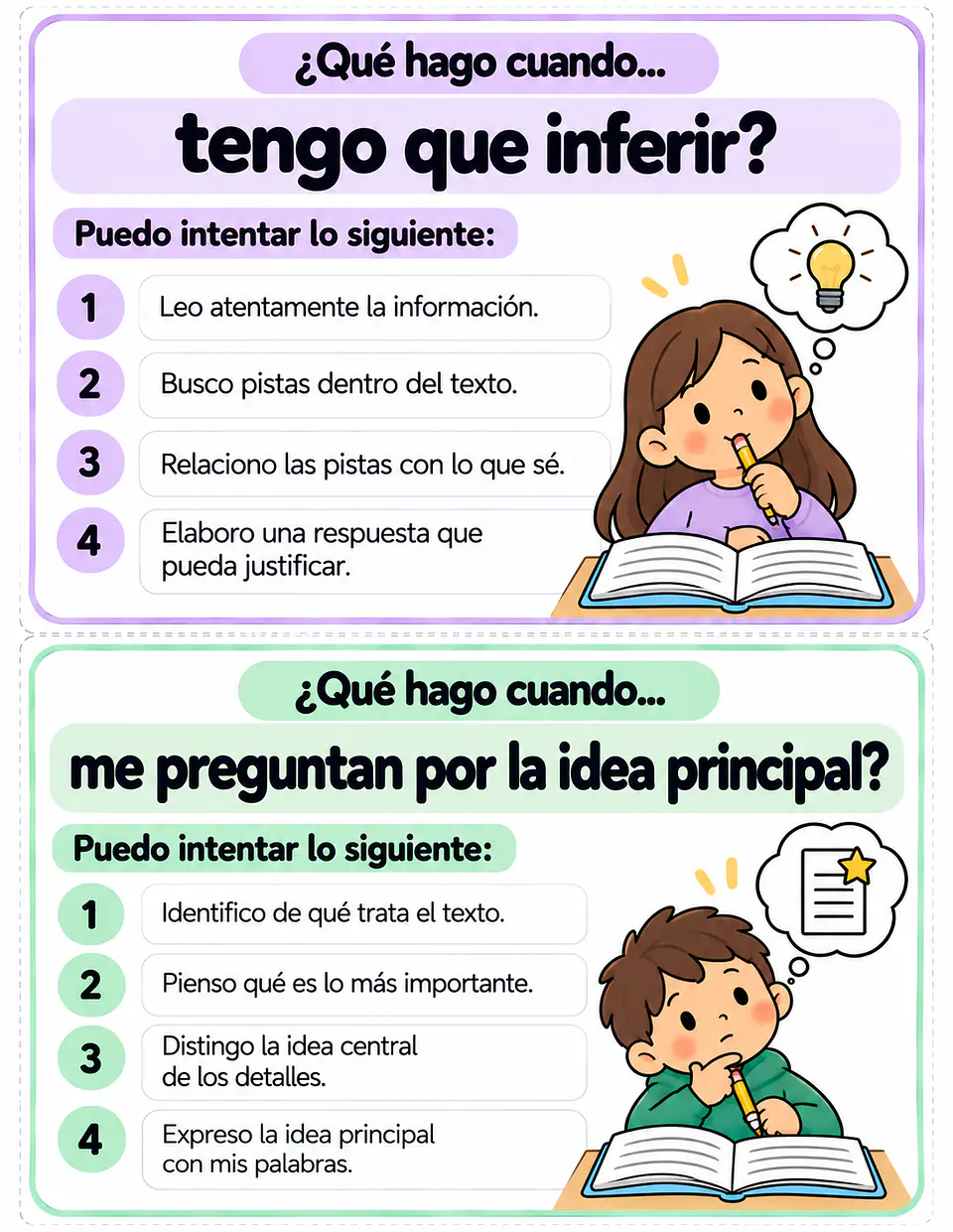 Estrategias para la Comprensión Lectora – ¿Qué hago cuando...? | Recurso Gratis 2