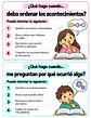 Estrategias para la Comprensión Lectora – ¿Qué hago cuando...? | Recurso Gratis - Miniatura 3