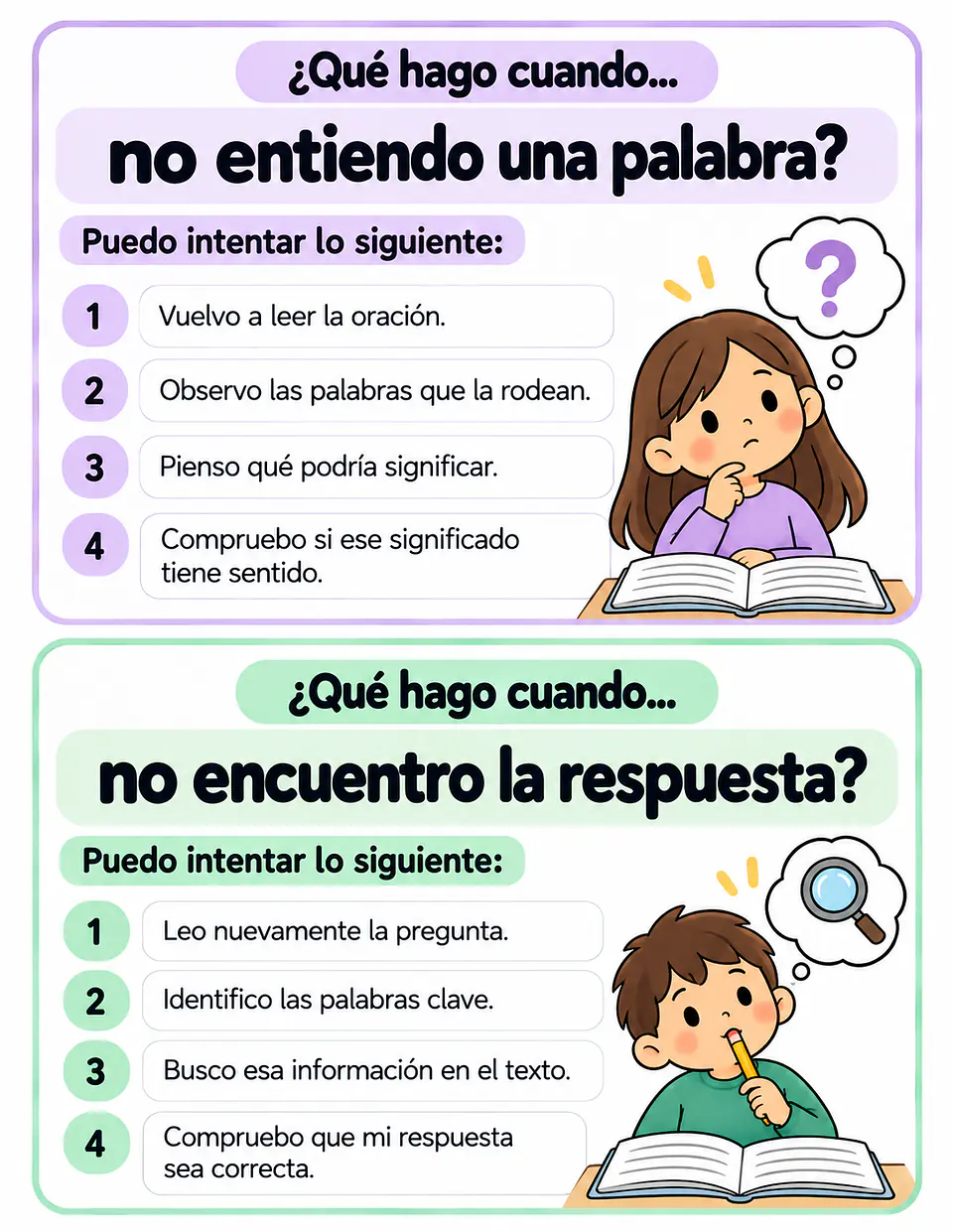 Estrategias para la Comprensión Lectora – ¿Qué hago cuando...? | Recurso Gratis 4
