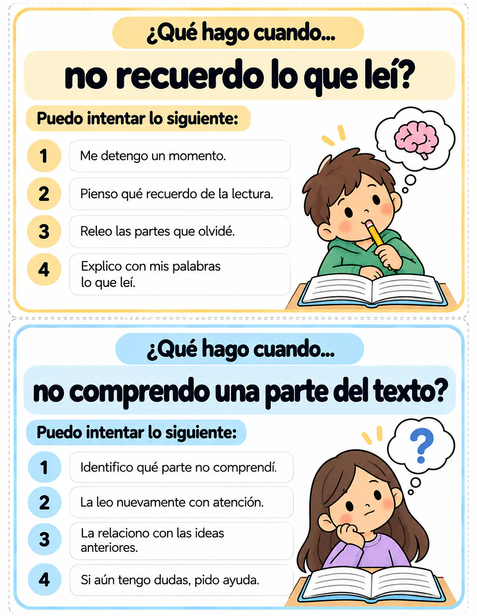 Estrategias para la Comprensión Lectora – ¿Qué hago cuando...? | Recurso Gratis 5