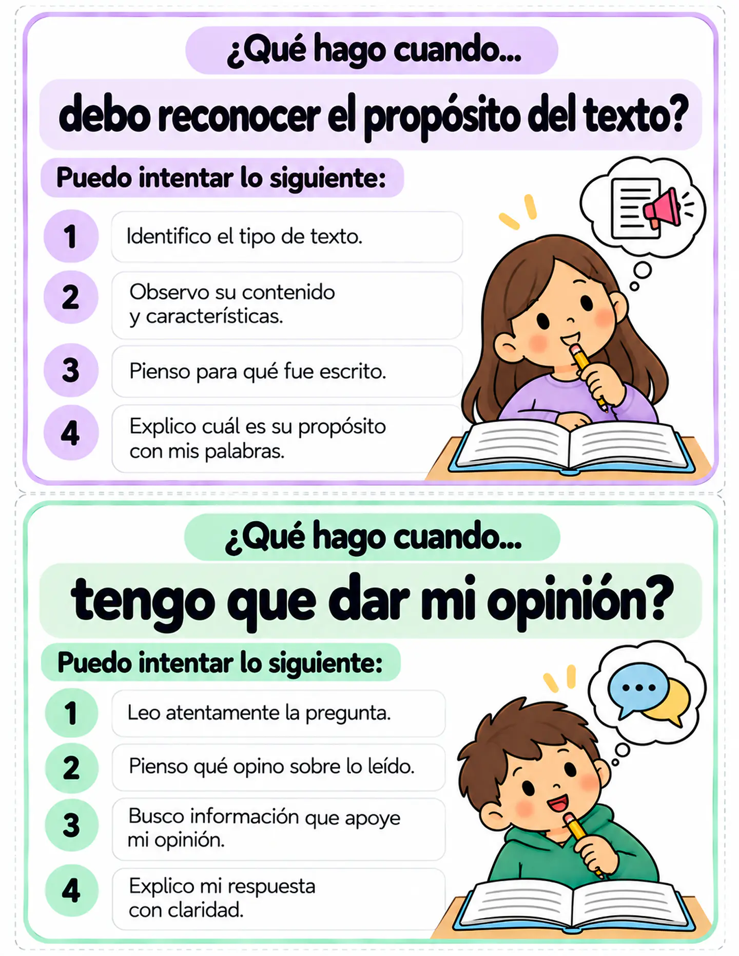 Estrategias para la Comprensión Lectora – ¿Qué hago cuando...? | Recurso Gratis 6