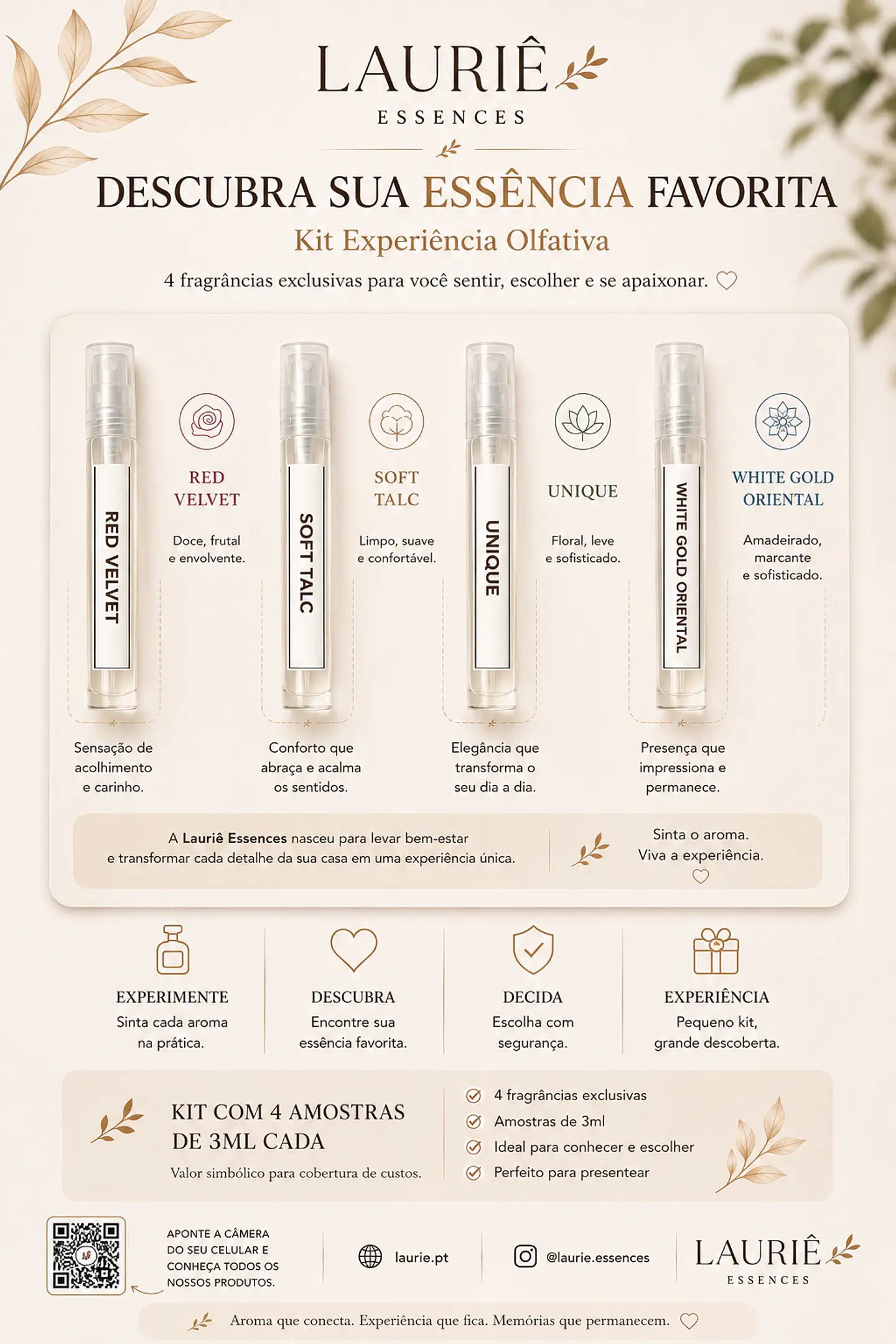 Kit Experiência Olfativa Lauriê  1