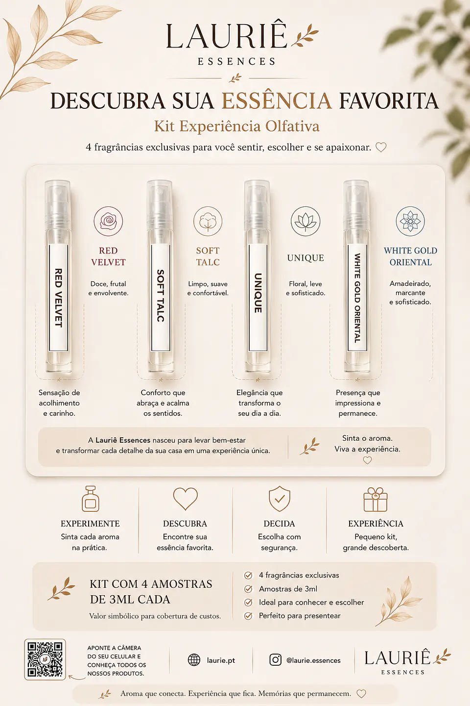 Kit Experiência Olfativa Lauriê  1