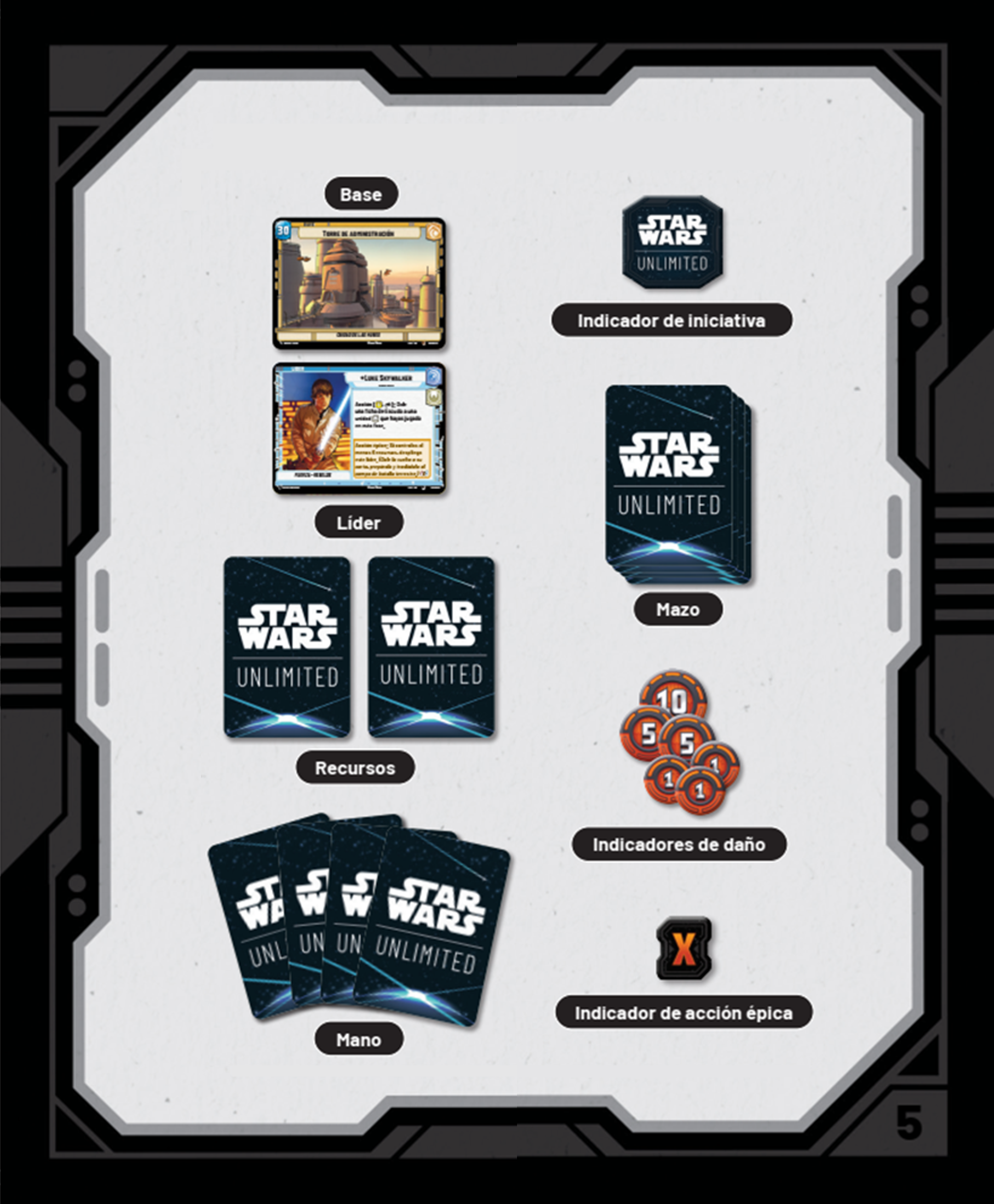 Star Wars Unlimited Spark of Rebellion Prerelease Box Español