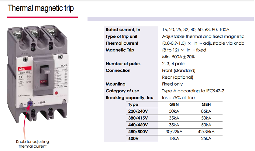 INT.AUT.MOL.RG.20-25A 35KA