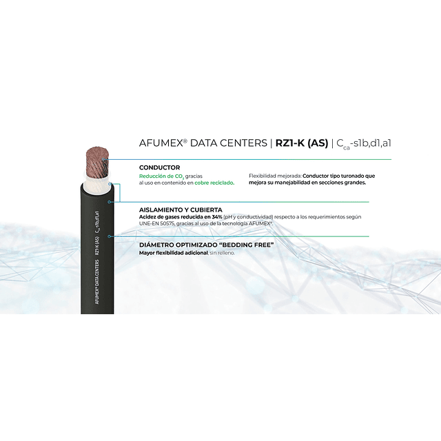 RZ1-K CORDON 5G1,5MM AFUMEX 06/1KV 90°C 