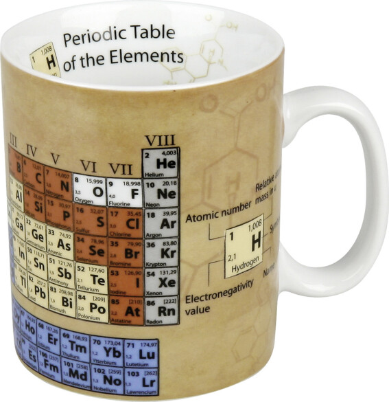 Tazón Profesiones Química
