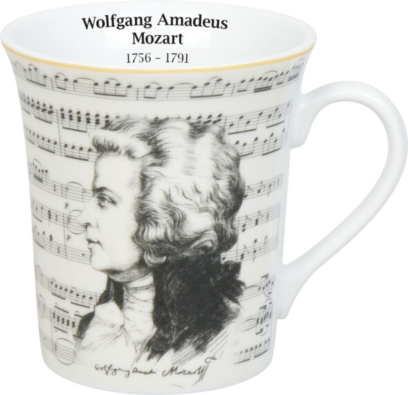 Mug Composers Mozart