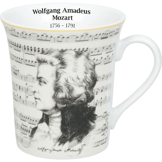 Mug Composers Mozart