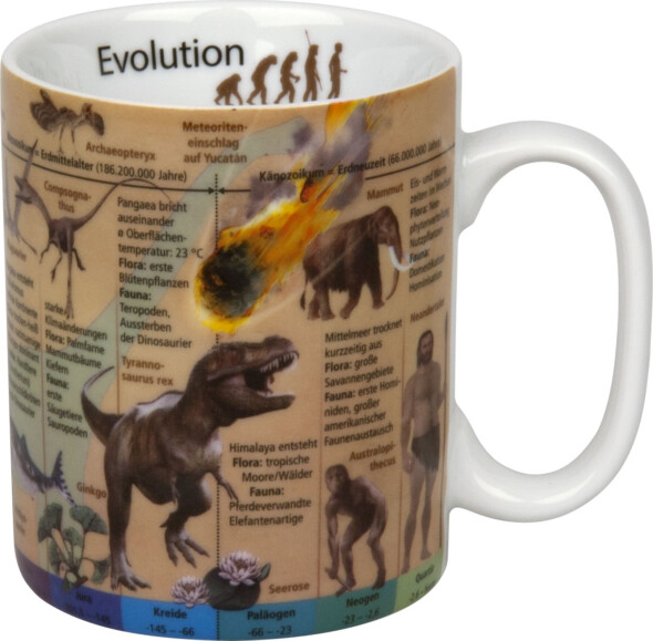 MUG EVOLUCION GERMANY