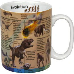 MUG EVOLUCION GERMANY