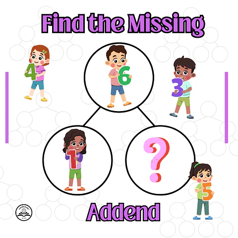 Find the Missing Addend