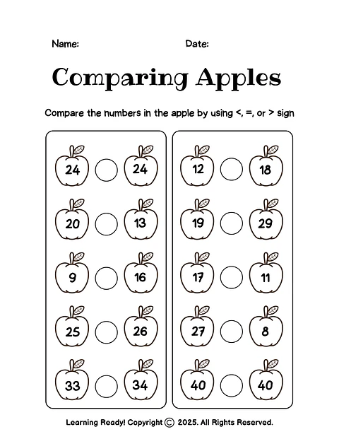 Comparing Apples: Greater Than, Less Than, Equal To