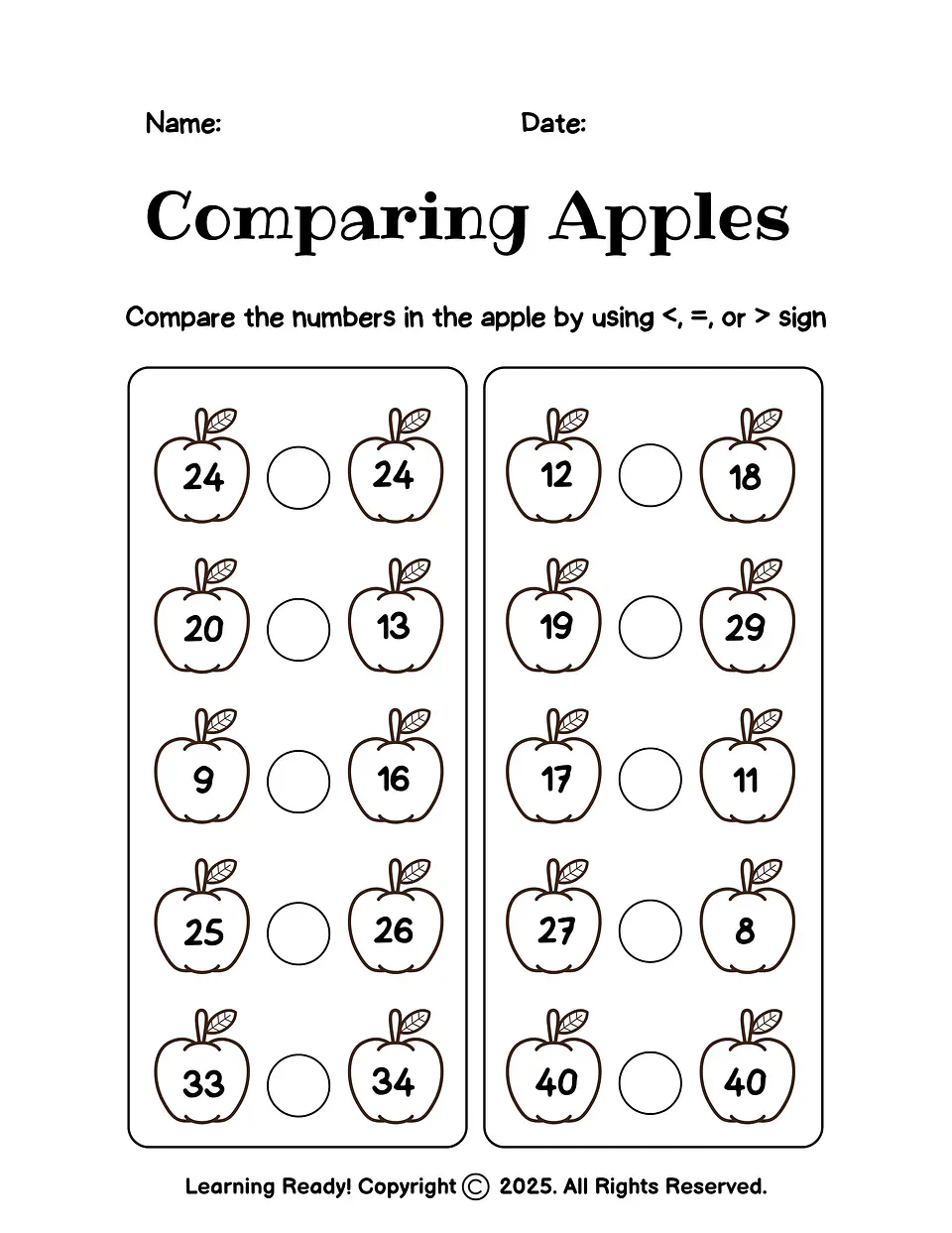 Comparing Apples: Greater Than, Less Than, Equal To 1