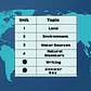 Earth & Environmental Science Workbook  - thumbnail 2
