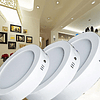 PANEL LED SOBREPUESTO CIRCULAR 12W