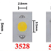 CINTA LED AMARILLO SMD 5050 IP65 