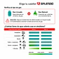 Calefont 14 litros Gas licuado Tiro natural Splendid - Miniatura 5