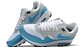 Air max 1 university blue - Miniatura 3
