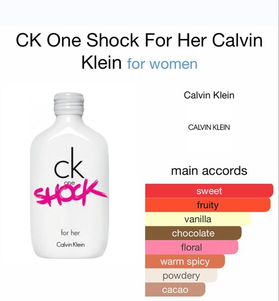 Ck One Shock Tester EDT Mujer 200 Ml (Sin Caja) 1