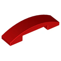 Pendiente, Curva 4 x 1 x 2/3 Doble