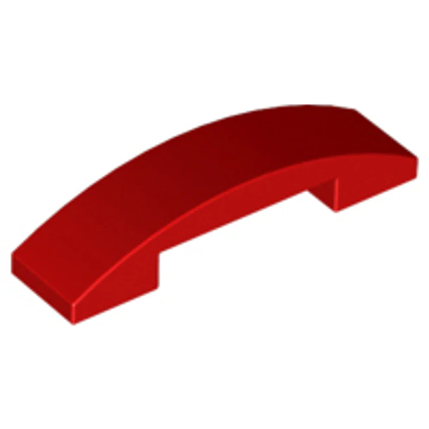 Pendiente, Curva 4 x 1 x 2/3 Doble