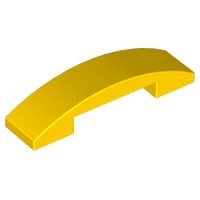Pendiente, Curva 4 x 1 x 2/3 Doble