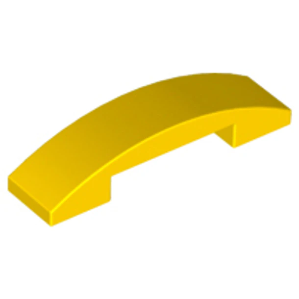 Pendiente, Curva 4 x 1 x 2/3 Doble