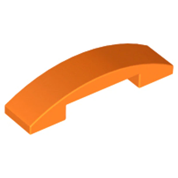 Pendiente, Curva 4 x 1 x 2/3 Doble