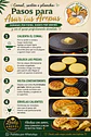 Arepa Boyacense - Miniatura 4
